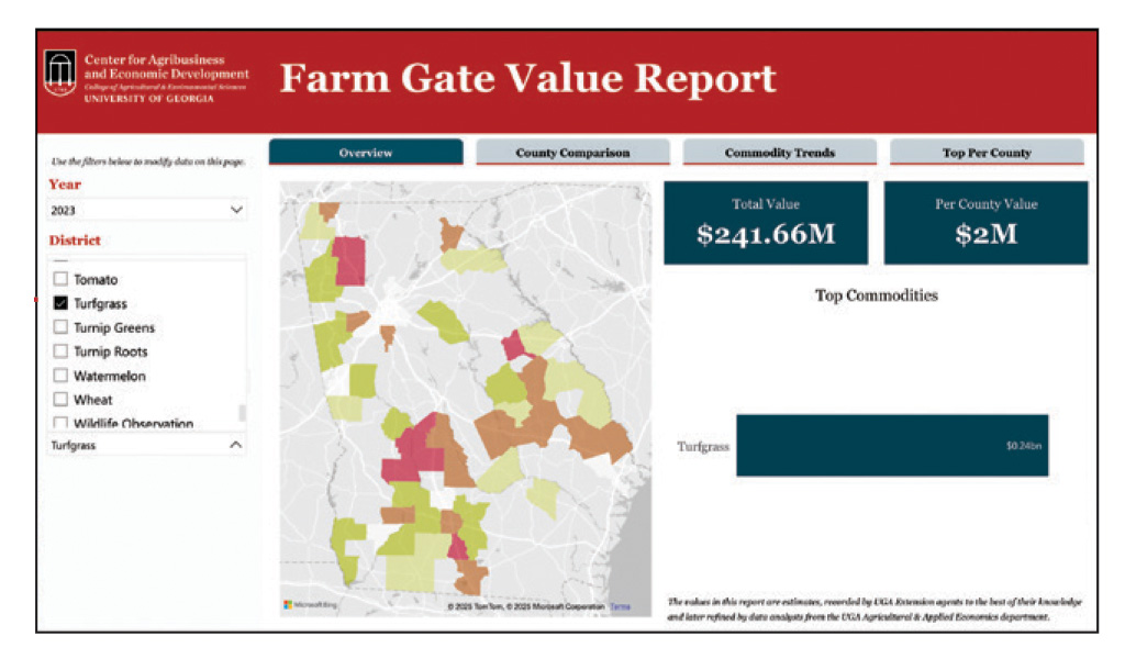 agreport_commodity_onlinemag agreport_commodity_onlinemag